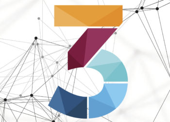 3 companies developing wearable tech for the enterprise