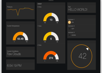 Freeboard, web dashboards made easy